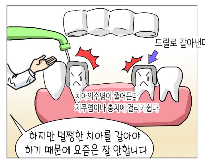 웹툰 12