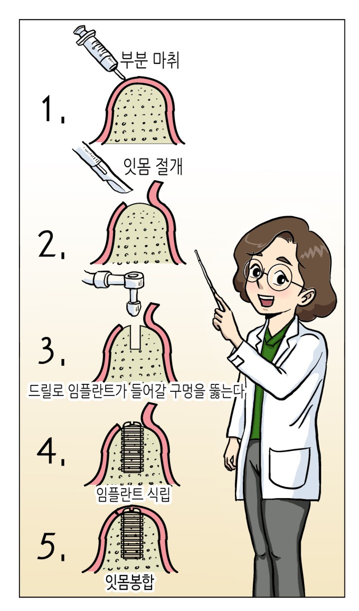 웹툰 25